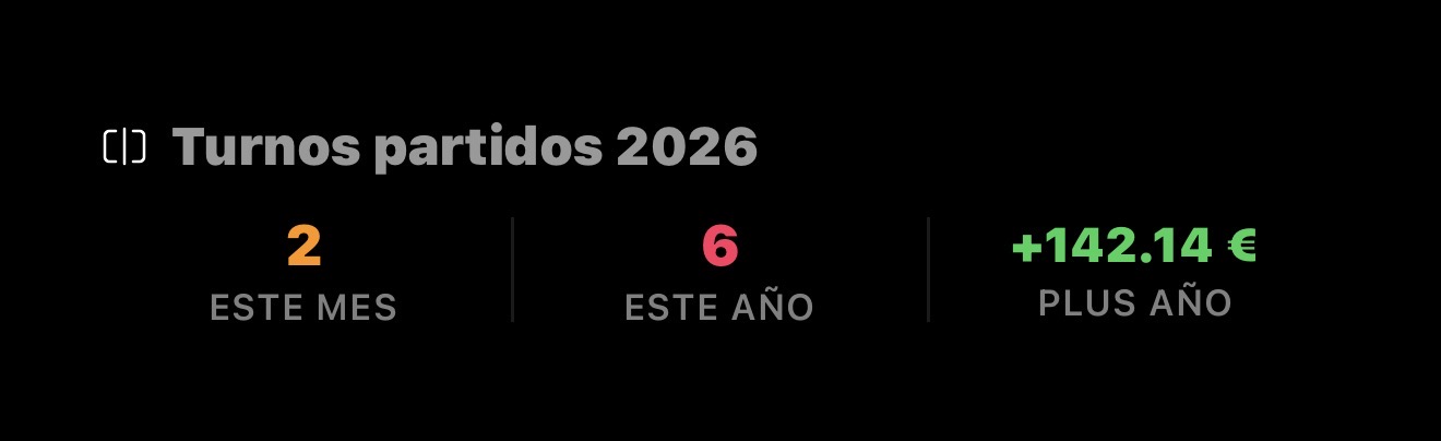 Turnos partidos