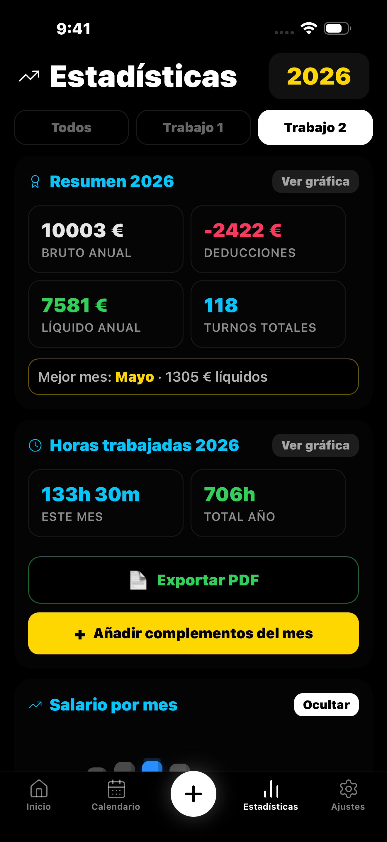 Estadísticas trabajo 2