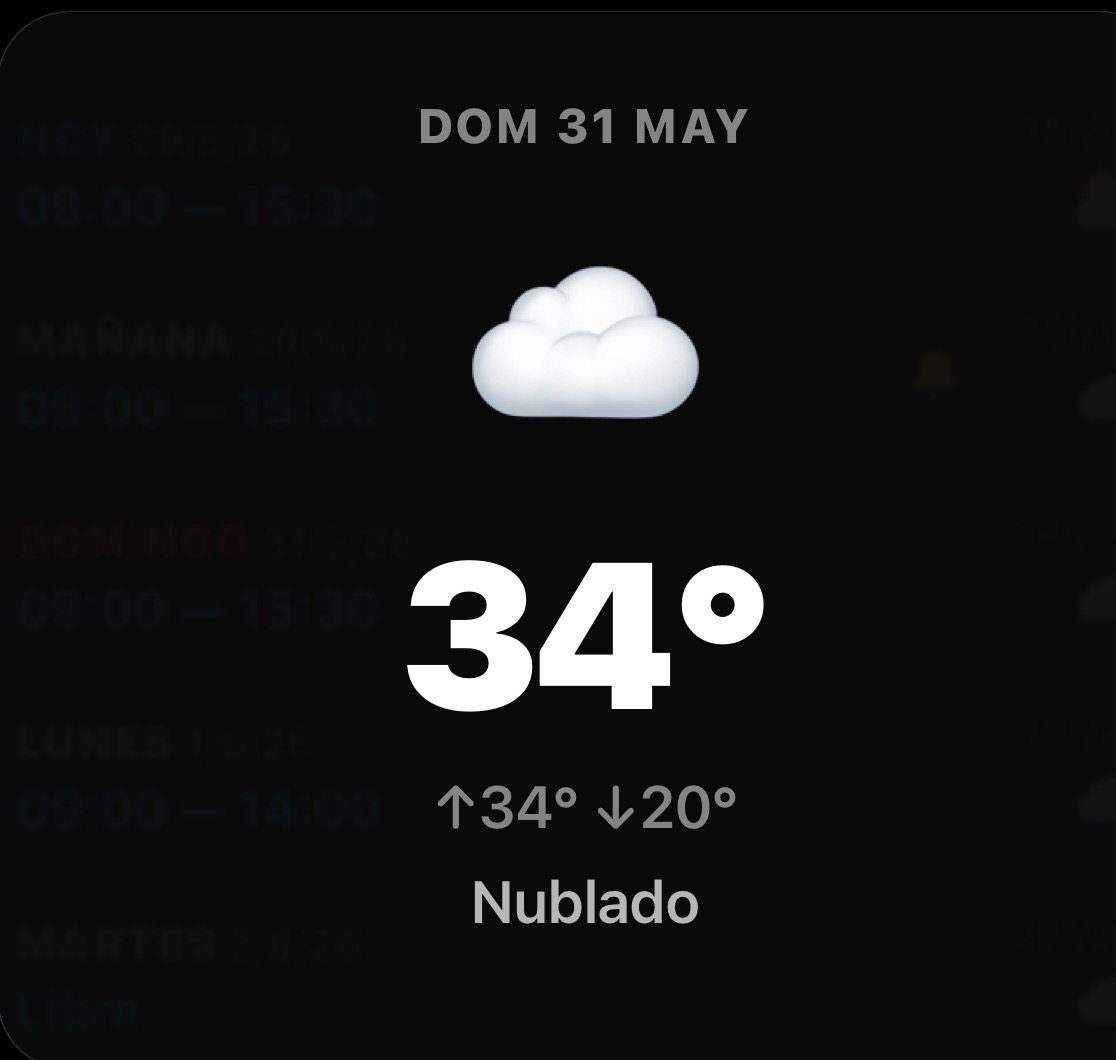 Pronóstico tiempo